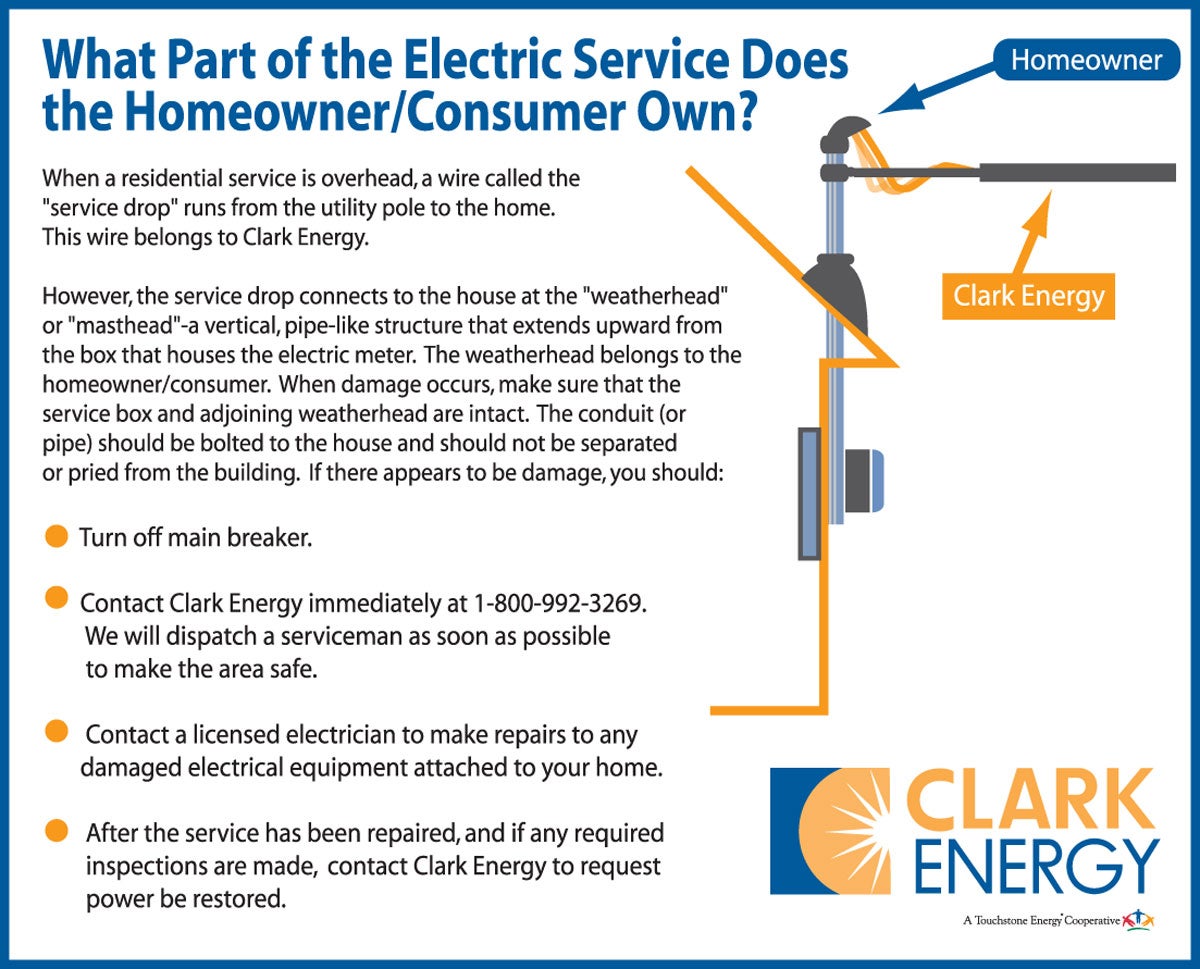 Electric-Service-Ownership-Clark-Energy.jpg